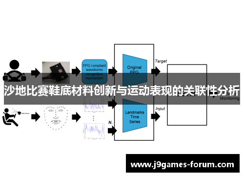 沙地比赛鞋底材料创新与运动表现的关联性分析