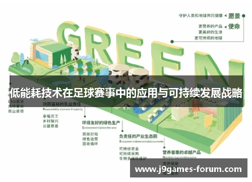低能耗技术在足球赛事中的应用与可持续发展战略